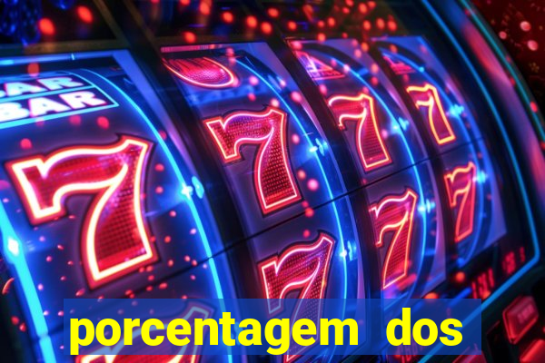 porcentagem dos joguinhos slots